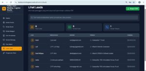 Data Leads Customer Website Dashboard leads customer dari form contact dan download brosur PDF